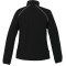 Women's EGMONT Packable Jacket