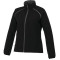 Women's EGMONT Packable Jacket