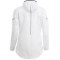 Women's SIGNAL Packable Jacket