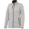 Women's JORIS Eco Softshell Jacket