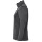 Women's JORIS Eco Softshell Jacket