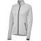 Women's ASGARD Eco Knit Jacket