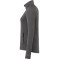 Women's ASGARD Eco Knit Jacket