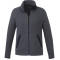 Women's KAHUZI Eco Full Zip Sherpa