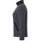 Women's KAHUZI Eco Full Zip Sherpa