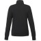 Women's ARGUS Eco Fleece Full Zip