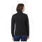 Women's ARGUS Eco Fleece Full Zip