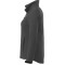 Women's MAXSON Softshell Jacket