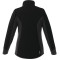 Women's Sopris Softshell Jacket