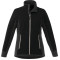 Women's Sopris Softshell Jacket